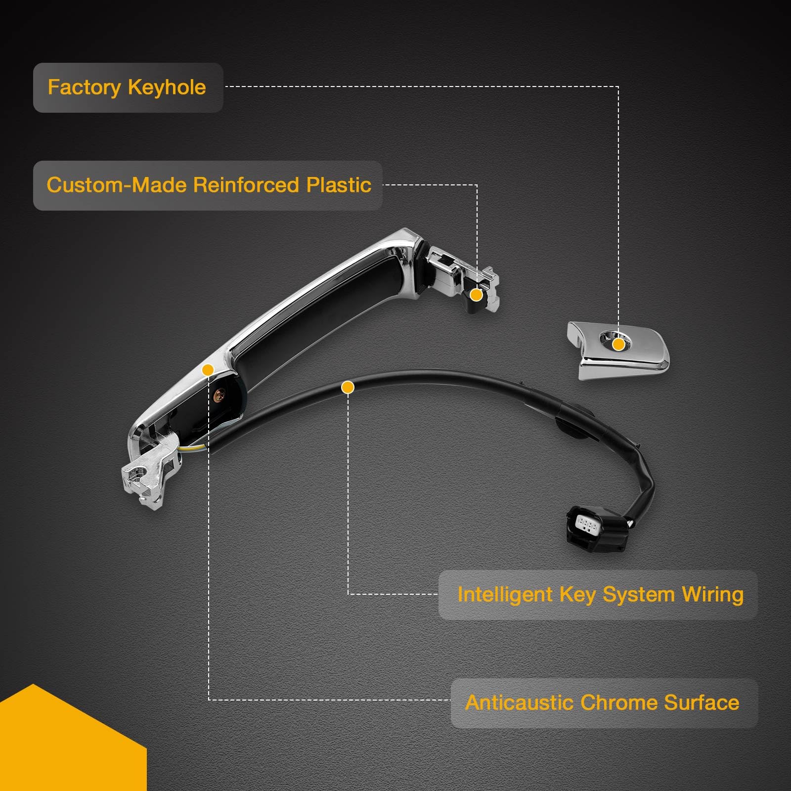 Gledewen handle beside ruler showing correct size for easy replacement