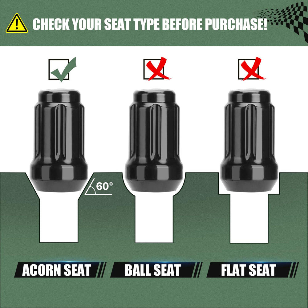 glorider included 19mm and 21mm spline socket keys for secure removal