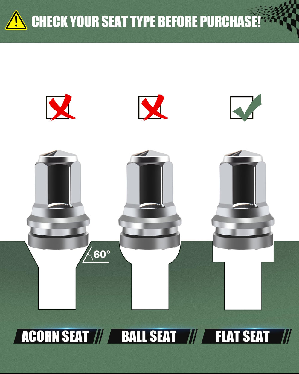 glorider lug nuts installed on Ford wheel showing OEM fit and aesthetics