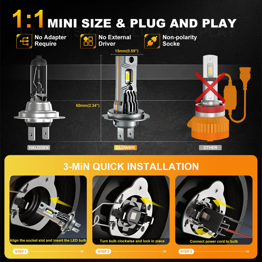 GLOWBRI cooling fan detail highlighting active thermal management benefits