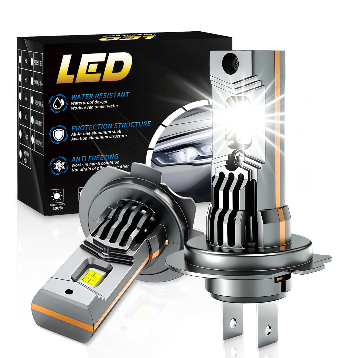 GLOWBRI front view of H7 bulbs showing compact design and quick fit
