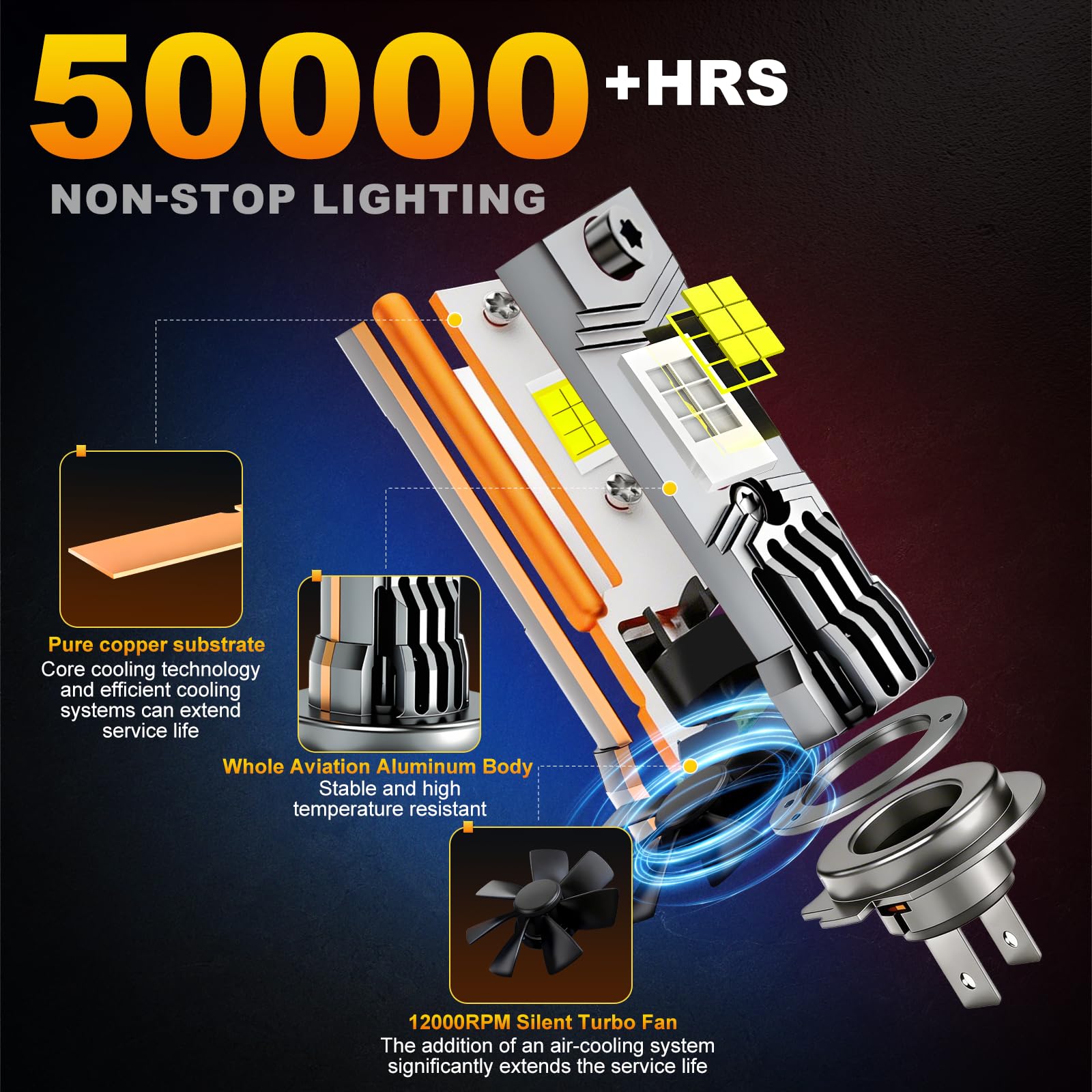 GLOWBRI bulb installed in headlamp showing easy plug-and-play replacement