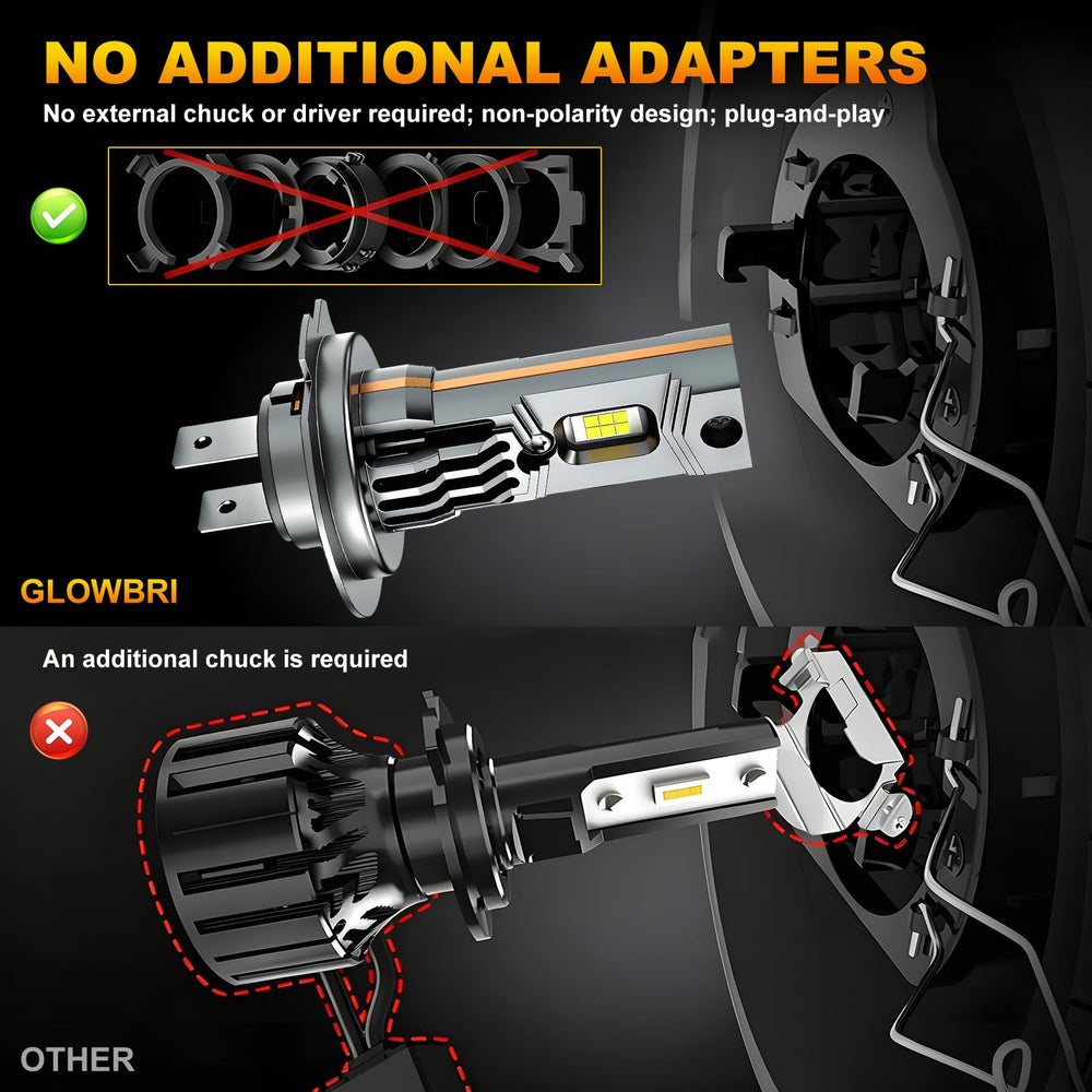 GLOWBRI bulbs lighting a night drive for clearer road visibility