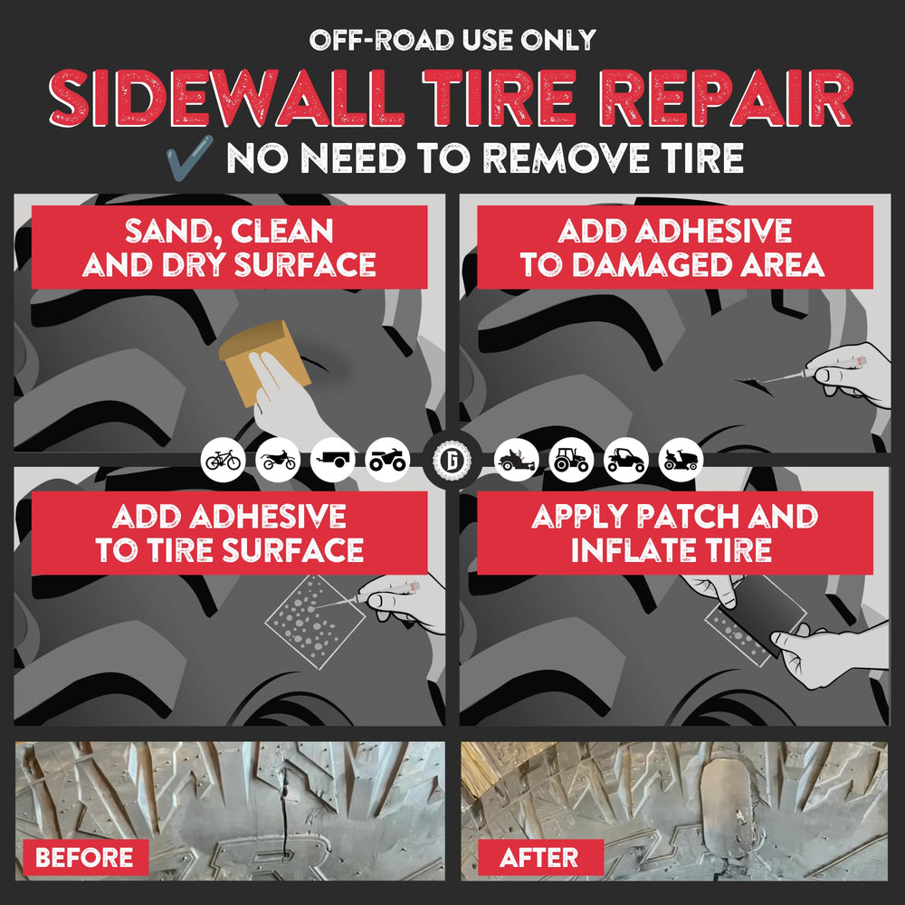 GLUETREAD patch material close-up highlighting durable rubber and adhesion
