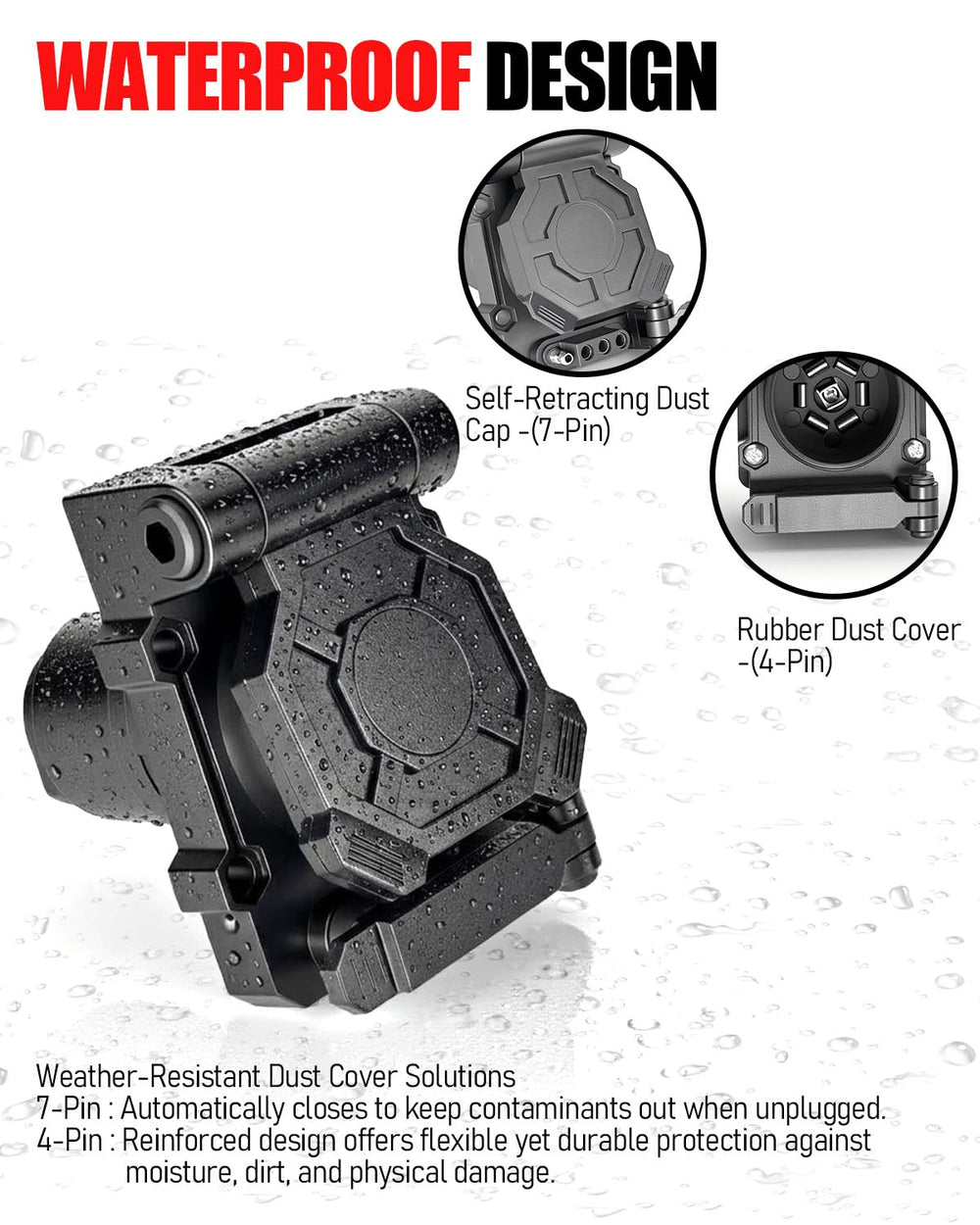GLUWPA spring-loaded covers protecting sockets from weather and debris