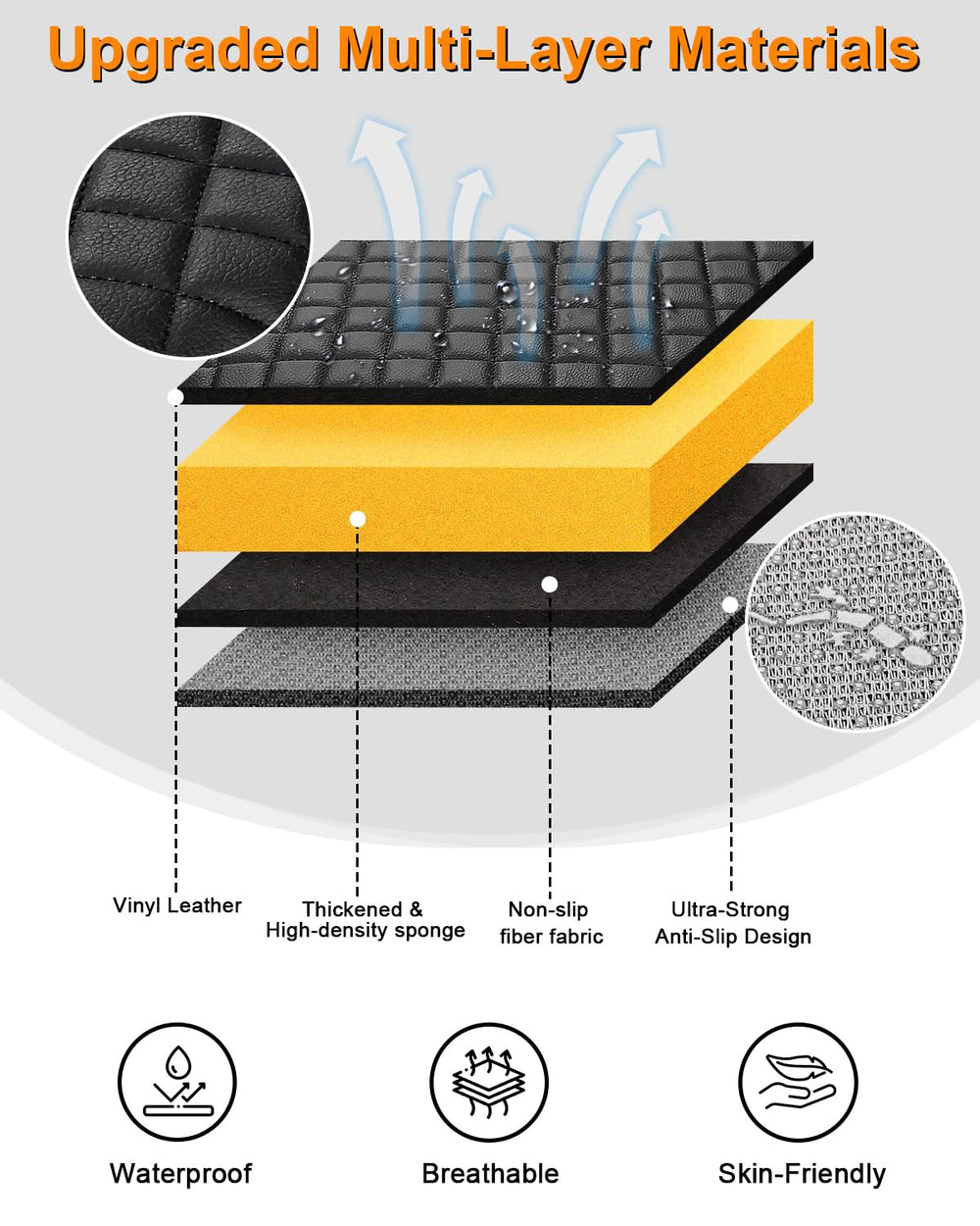 GNATIN side edge wrap detail protecting console edges from scuffs