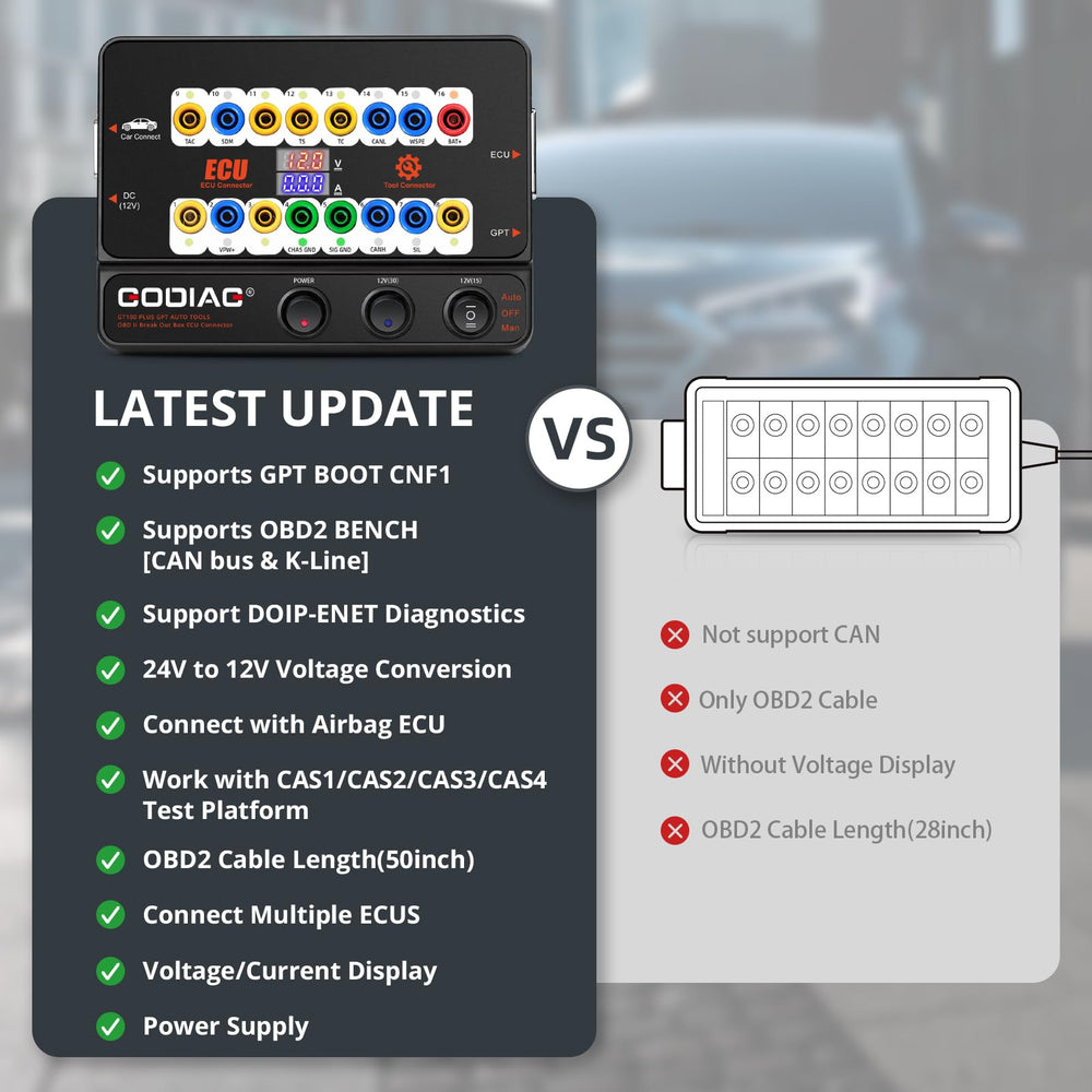 GODIAG GT100+ rear ports display indicating multi-protocol connectivity benefits