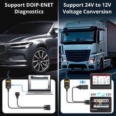 GODIAG GT100+ shielded CANH and CANL twisted cables for stable communication