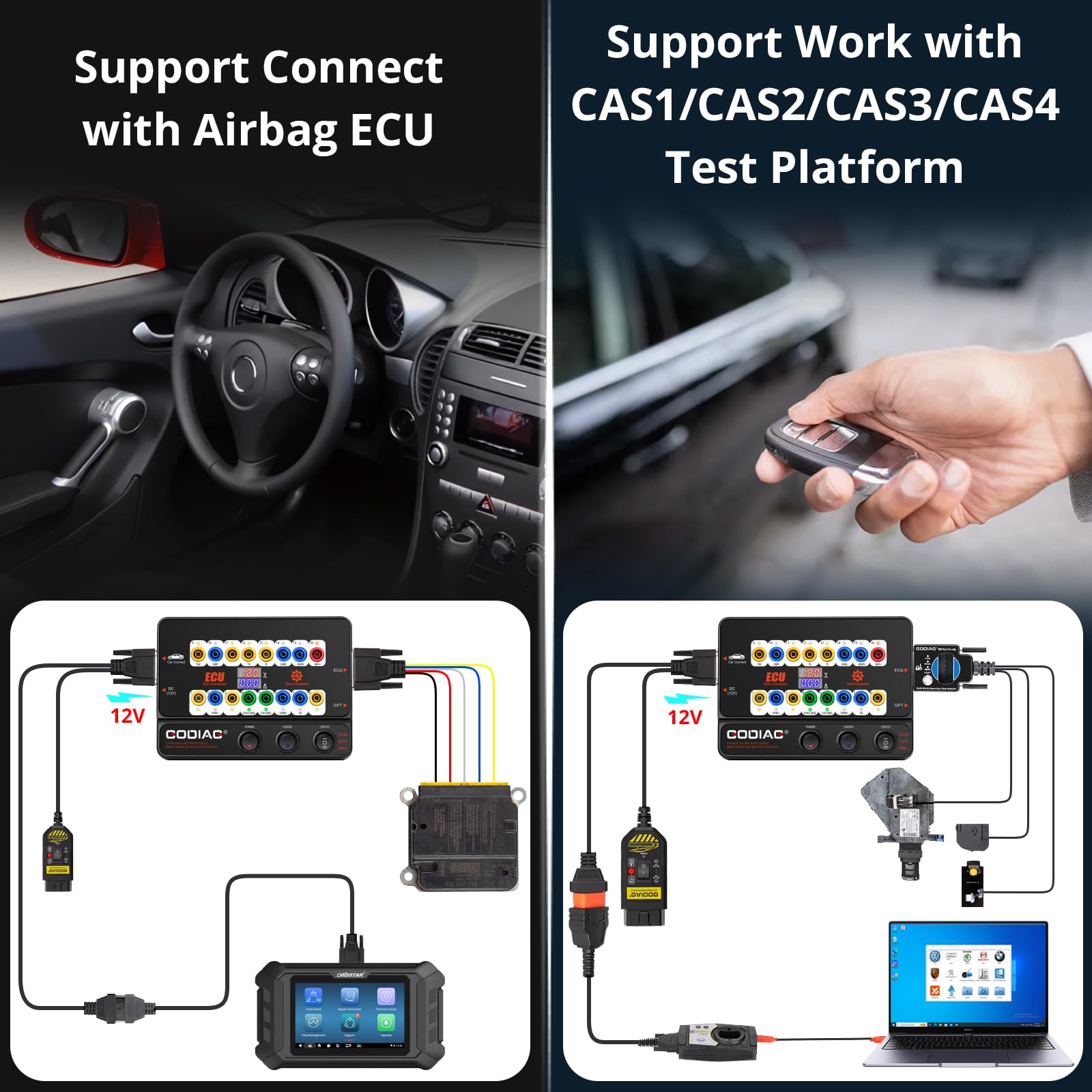 GODIAG GT100+ DOIP-ENET port detail for Ethernet-based ECU compatibility