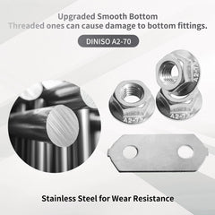 goduog stainless steel 304 nuts detail, rust-resistant fastening benefit