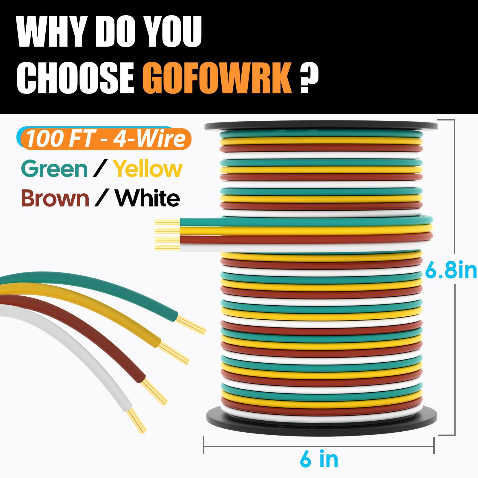 GOFOWRK color-coded green yellow brown white for fast correct connections