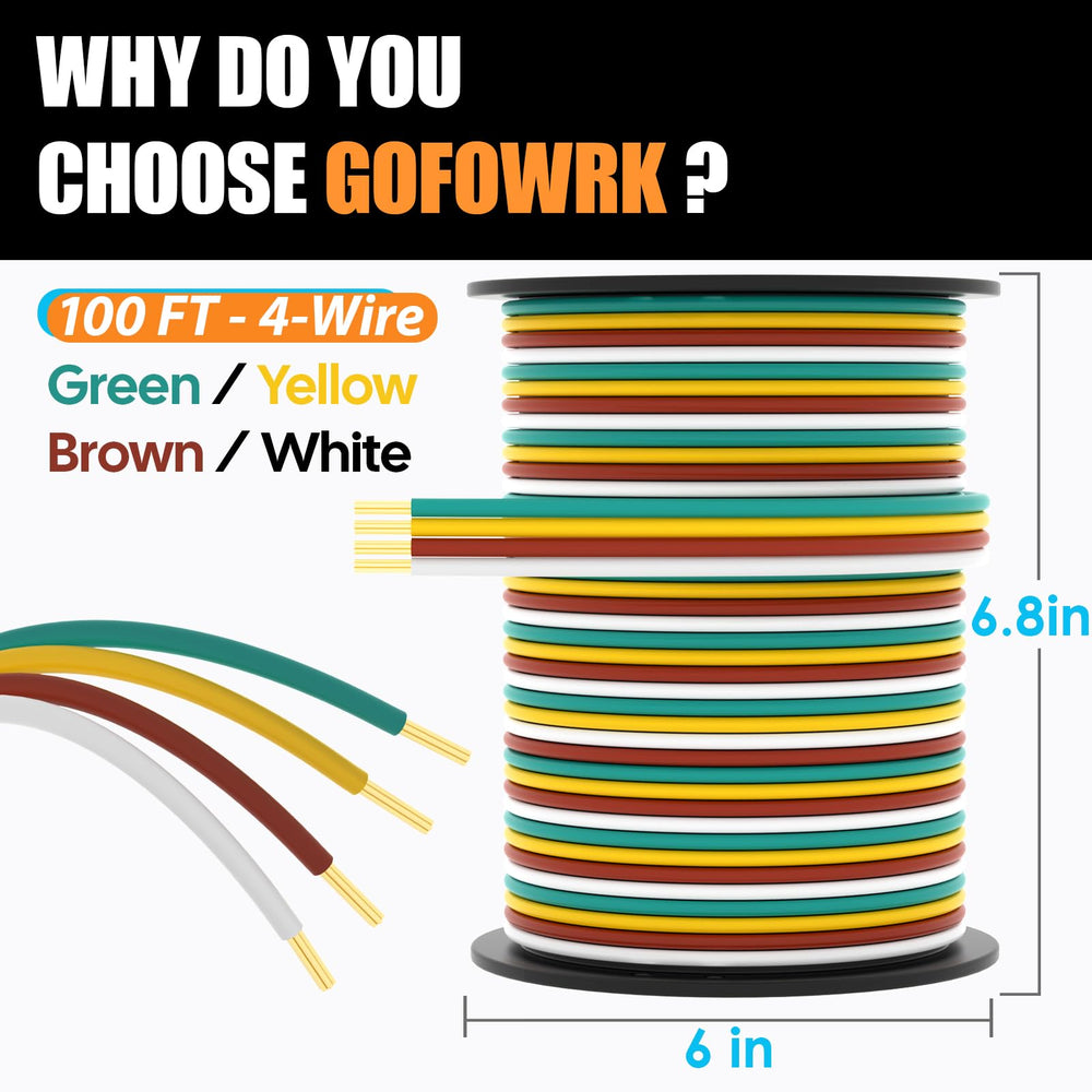 GOFOWRK color-coded green yellow brown white for fast correct connections