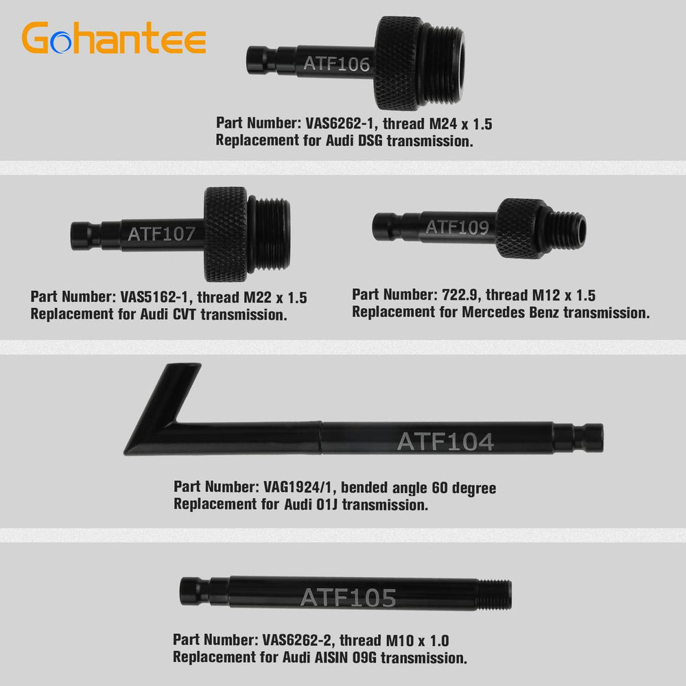 gohantee copper ball valve detail illustrating smooth shut-off and corrosion resistance
