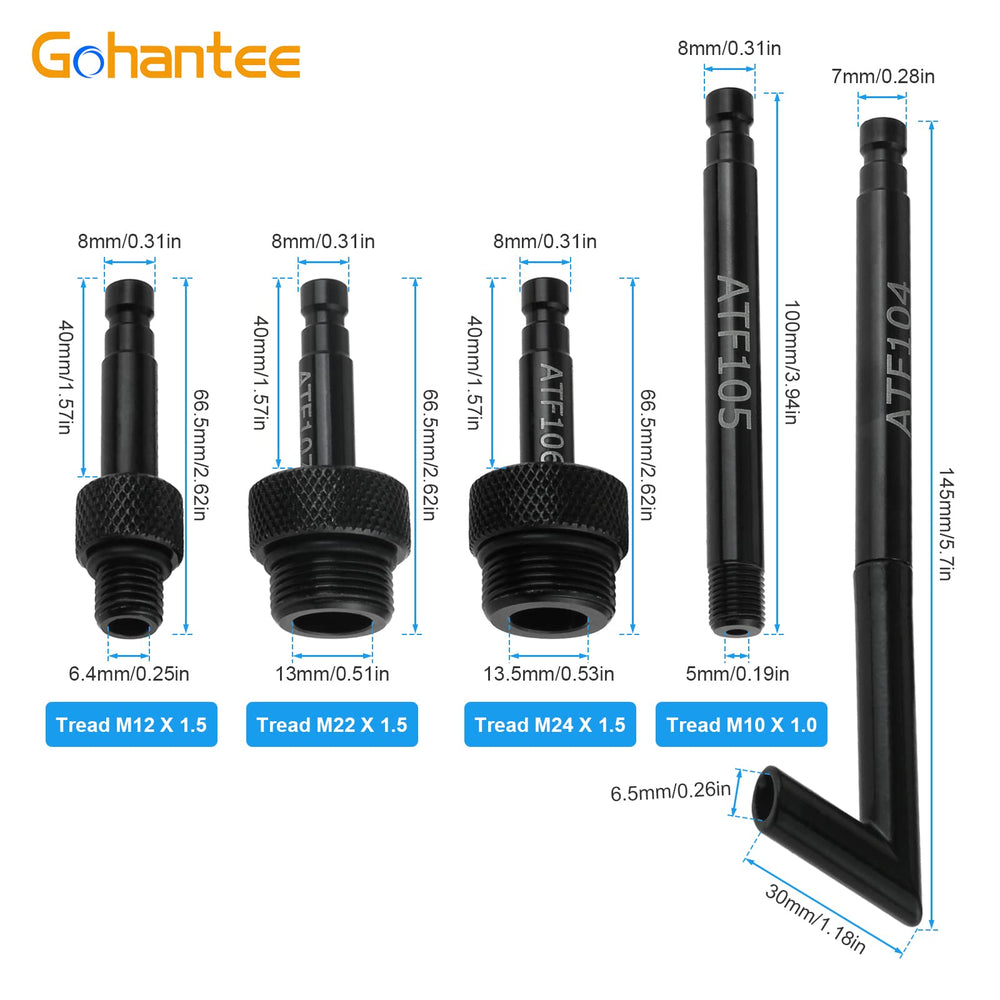 gohantee metal distributor close-up showing durable connector for reliable flow control
