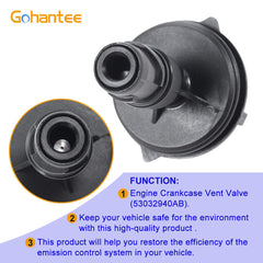 gohantee PCV valve ABS material closeup demonstrating durable construction