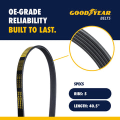 Goodyear close-up of 5-rib profile showing tread detail and improved grip