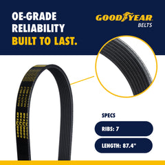 Goodyear belt rib profile close-up showing 7-rib traction and durability benefit