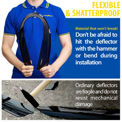 Goodyear close-up of shatterproof texture, durable weather protection