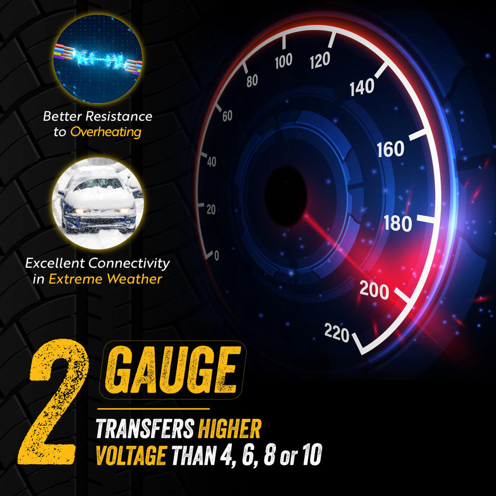 Goodyear cables in roadside scene illustrating dependable jump-starts