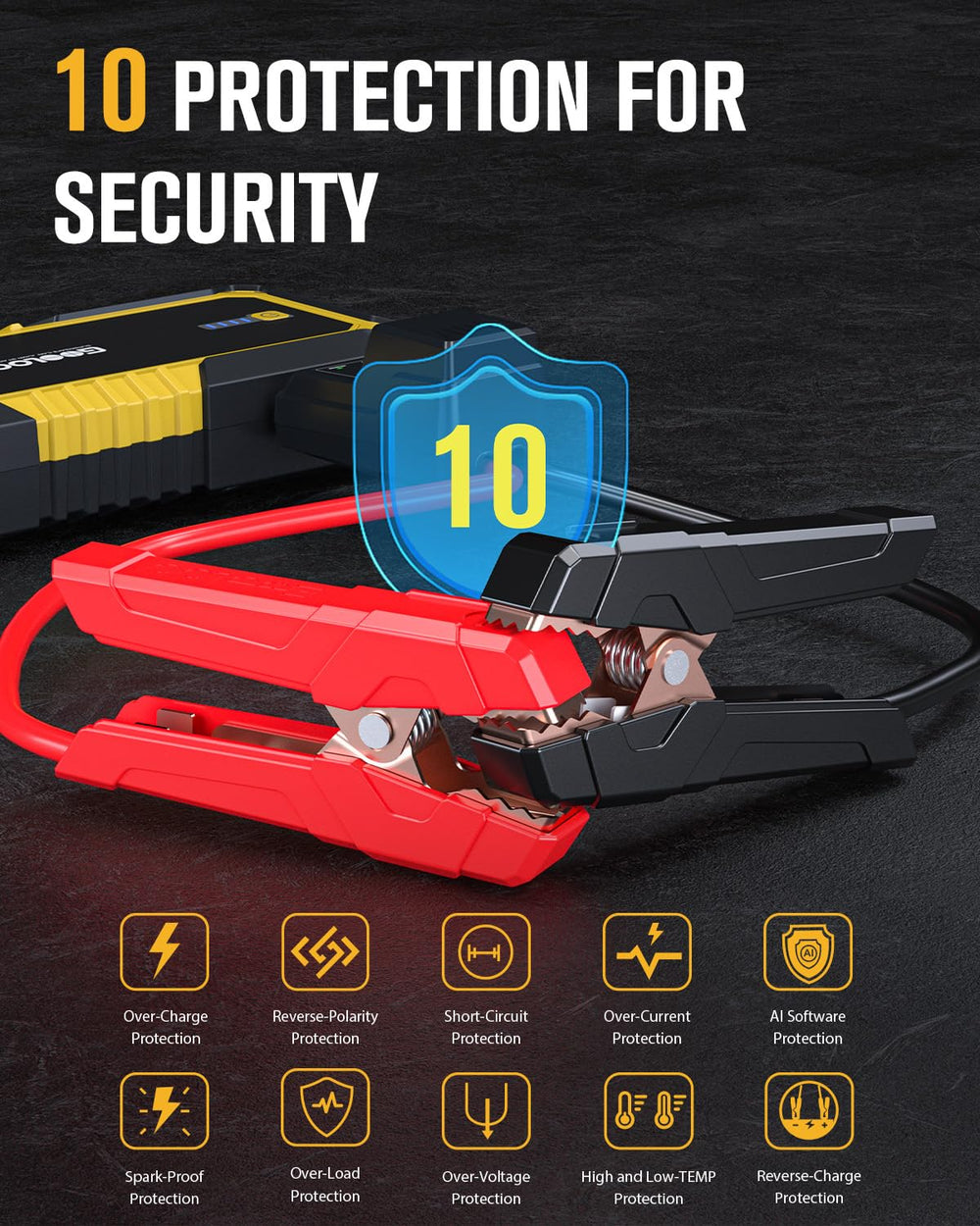 GOOLOO cable connected to GP4000 unit, restores jump starter functionality quickly