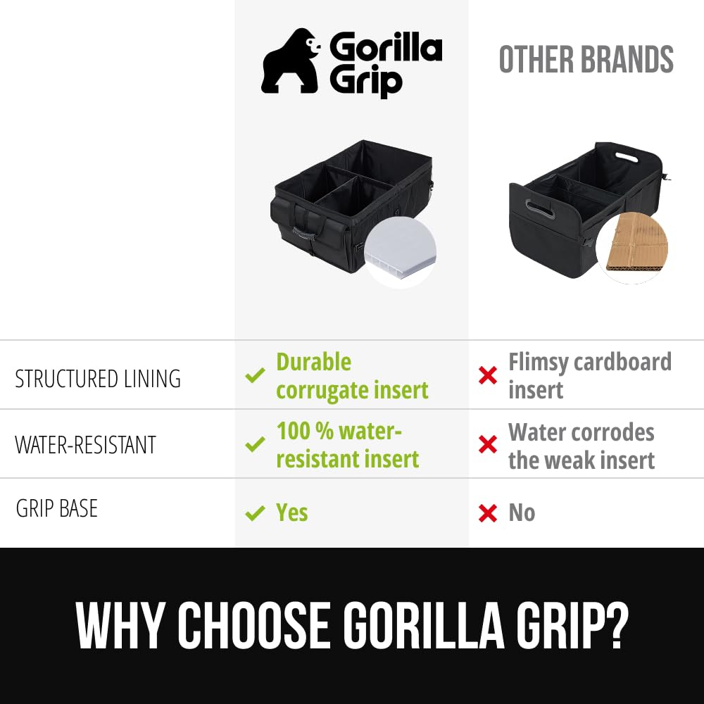 GORILLA GRIP installed in SUV trunk keeping groceries secure