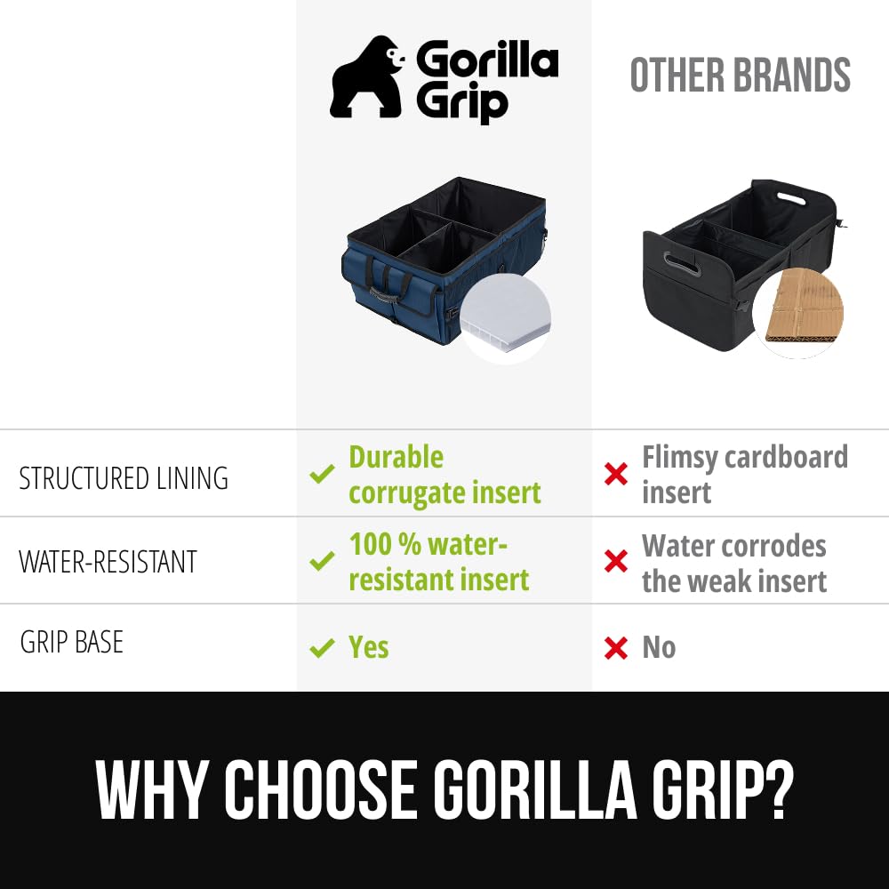 GORILLA GRIP mesh pocket with bottle showing quick-access storage advantage