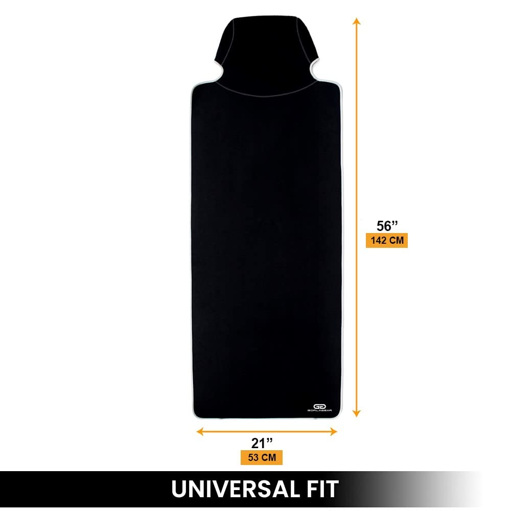 Gorla neoprene texture close-up highlighting waterproof, durable surface