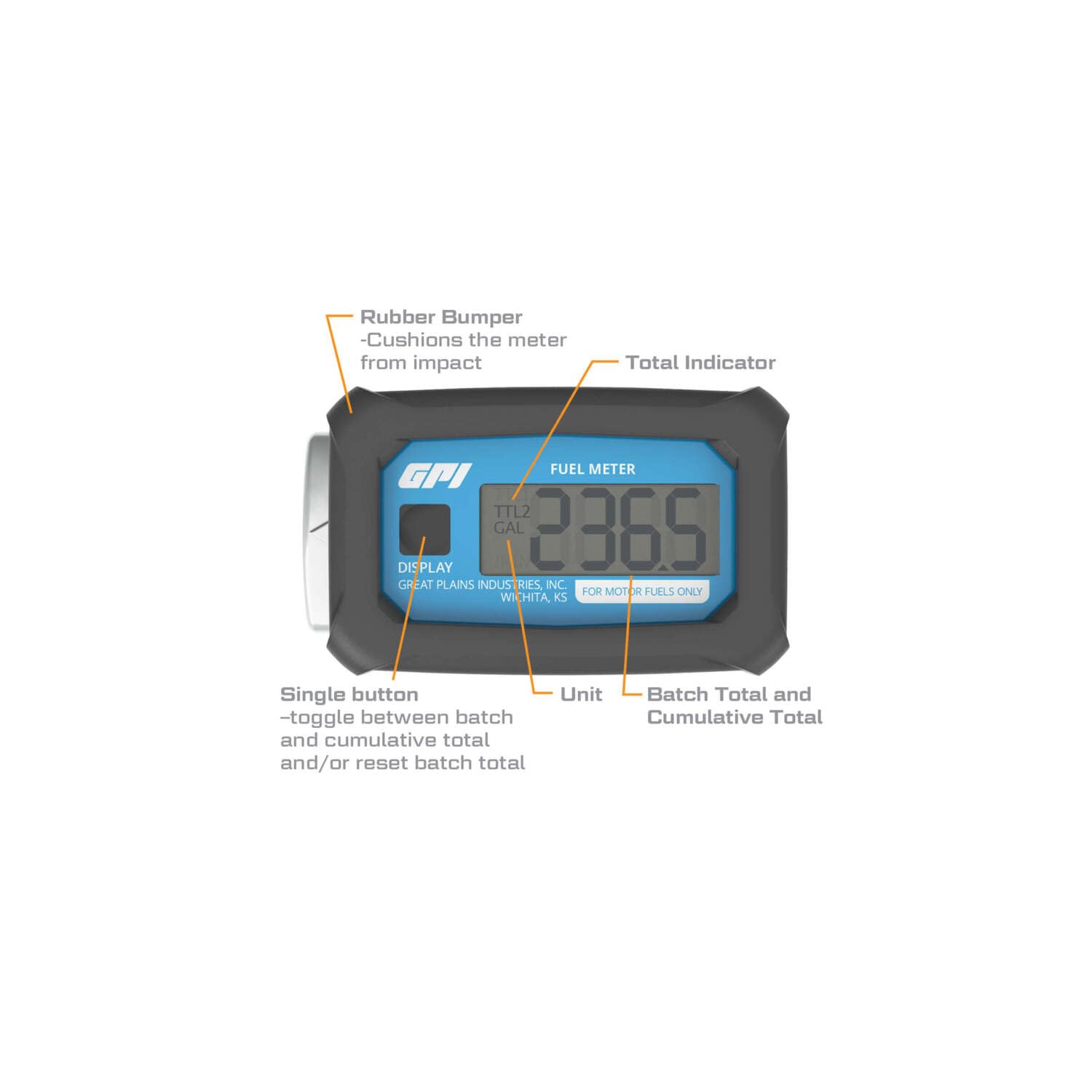 GPI 01A included fittings and batteries ready for immediate installation