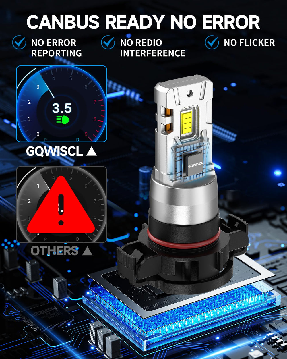 GQWISCL night beam pattern test showing improved road visibility