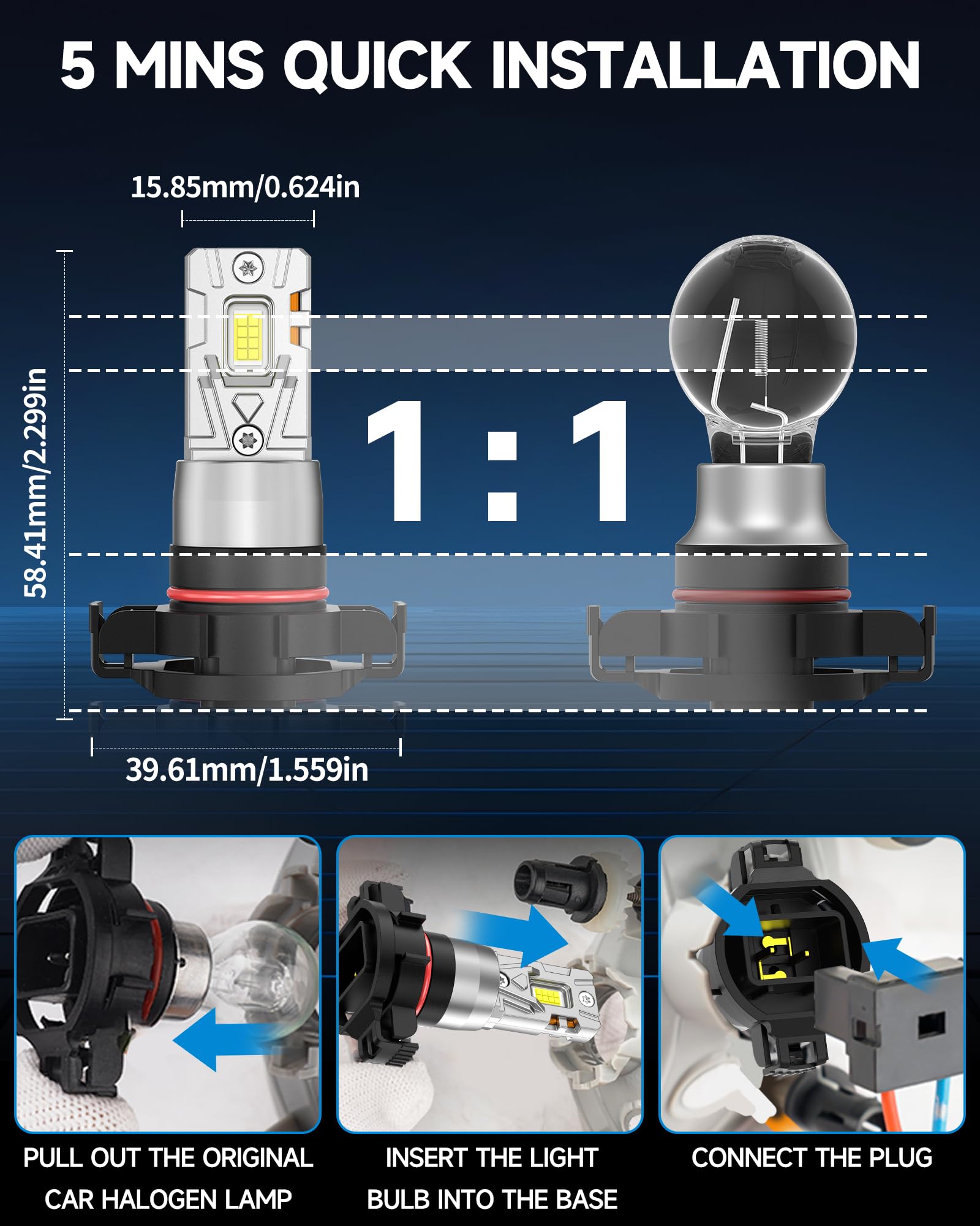 GQWISCL bulb sealed joint demonstrating IP68 waterproof protection