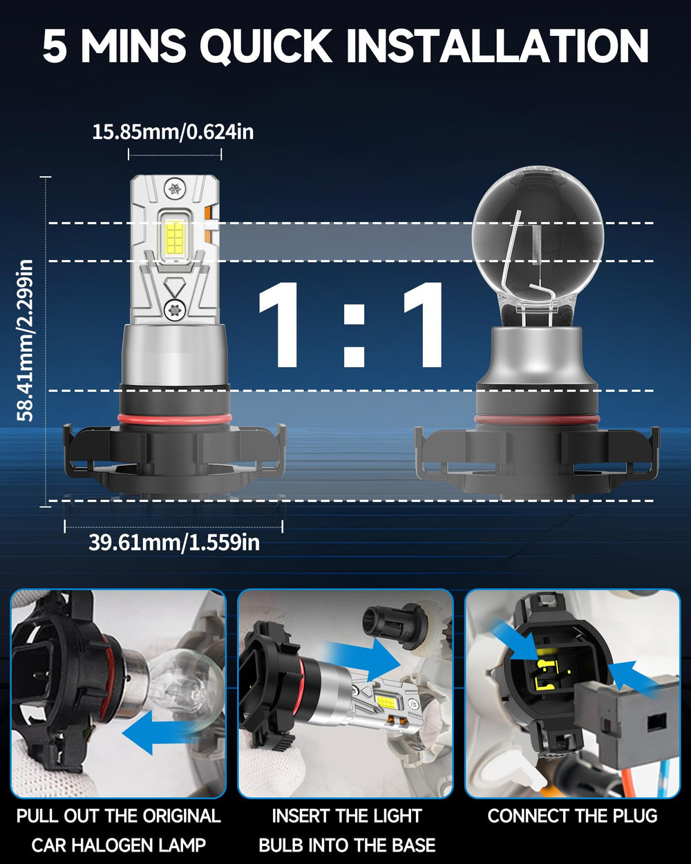 GQWISCL bulb sealed joint demonstrating IP68 waterproof protection