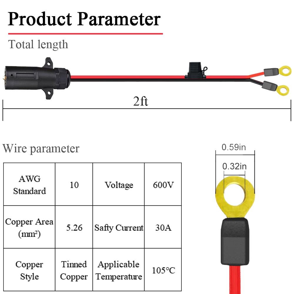 GragicSZ 10AWG cable jacket close-up showing durable heat-resistant construction