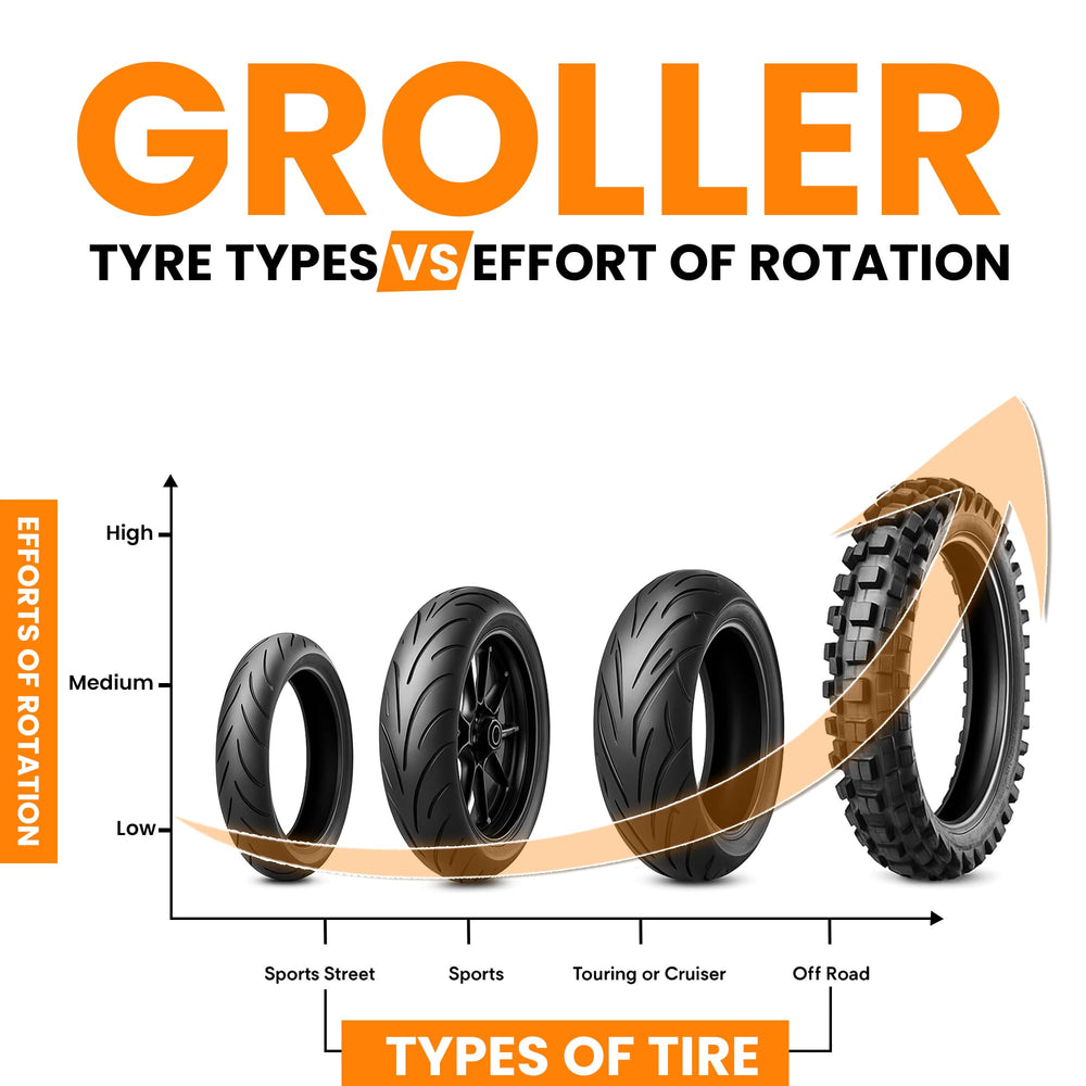 GRAND PITSTOP ramp support detail aiding easy wheel placement