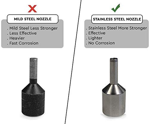 GRAND PITSTOP kit next to ruler showing compact size and travel-friendly benefit