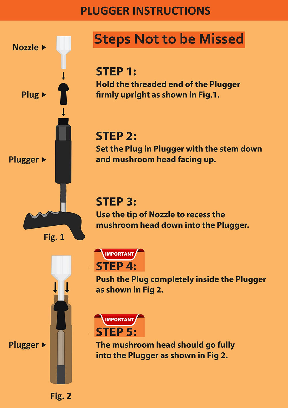 GRAND PITSTOP tools with plugs laid out for quick access and easy repairs benefit