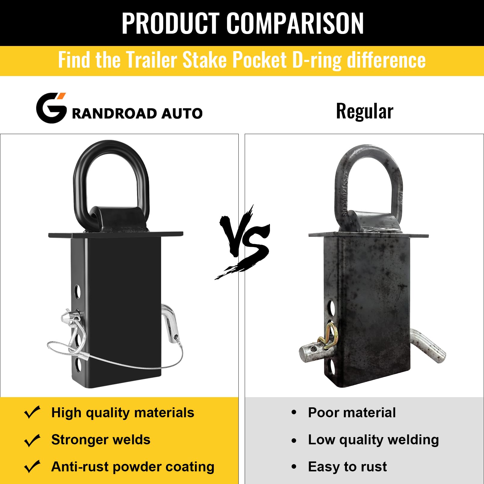 Grandroad auto 1/2" hitch pin inserted showing easy installation and locking
