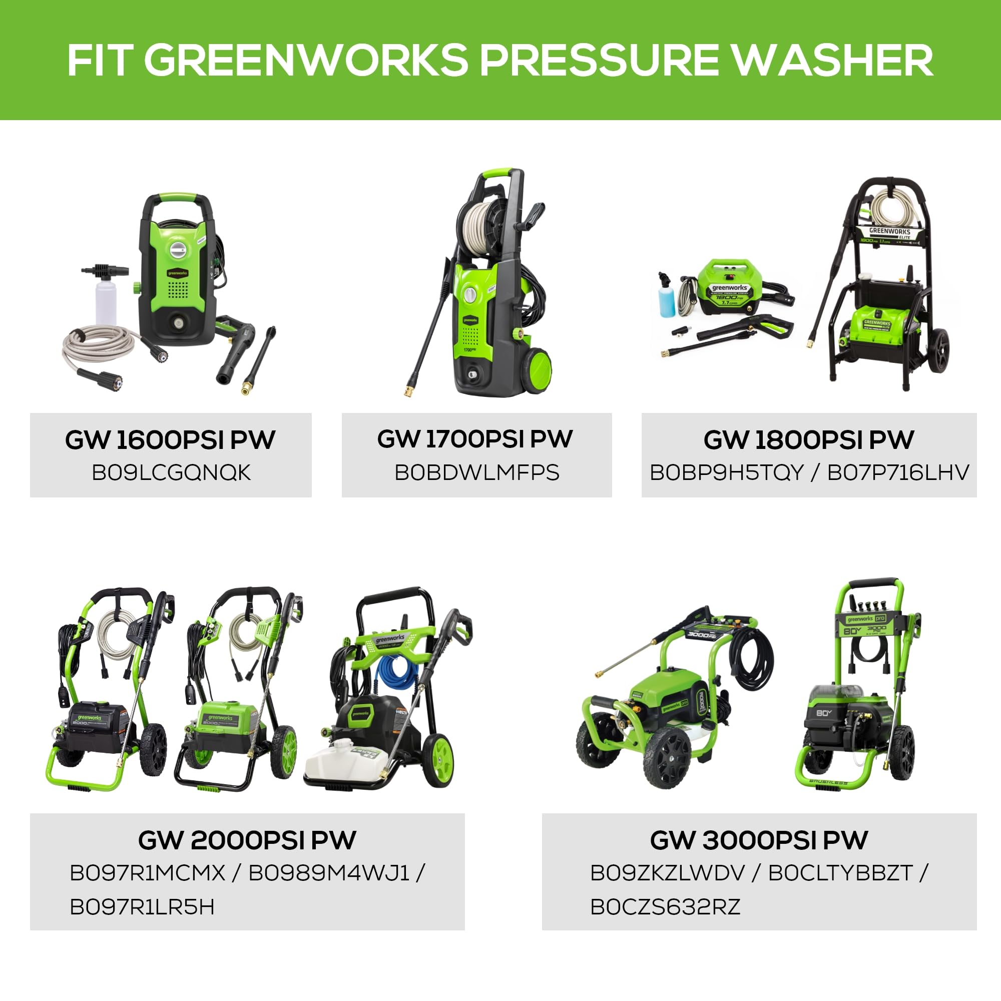 Greenworks bottle wide-mouth opening for easy filling and less spills benefit