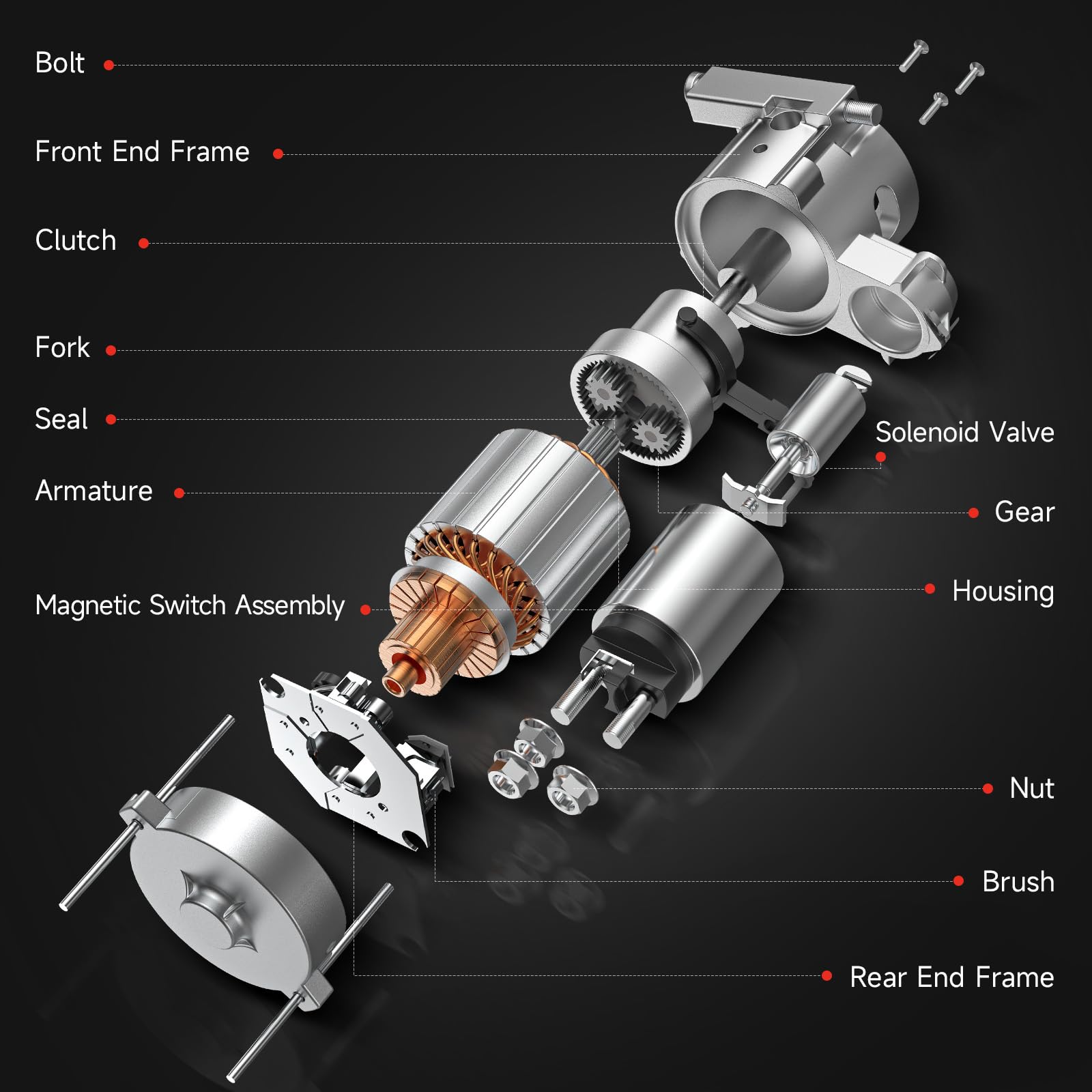Grezuton starter installed under hood illustrating straightforward replacement process