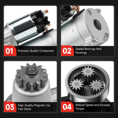 Grezuton starter mounting flange detail illustrating precise OEM-style alignment