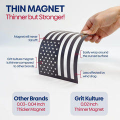 GRIT KULTURE close-up of magnet texture and protective UV coating for durability