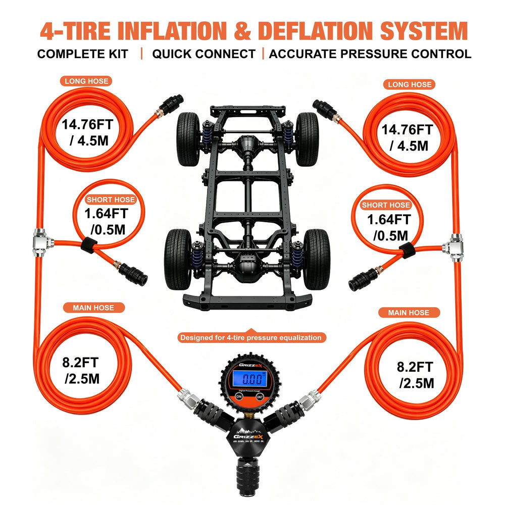 GRIZZEX reaching rear tire to illustrate long-hose accessibility