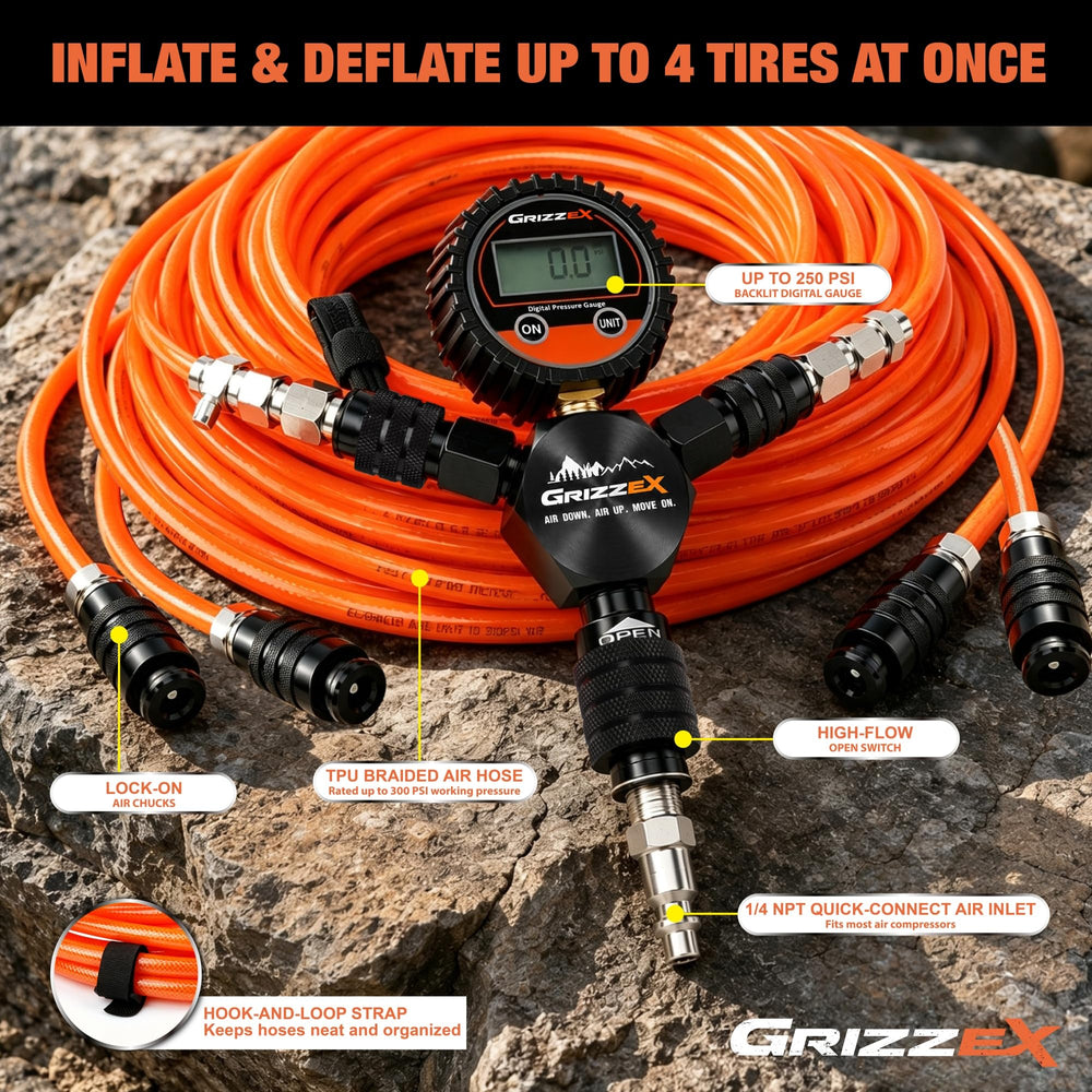 GRIZZEX TPU braided hose detail showing durable kink-resistant design