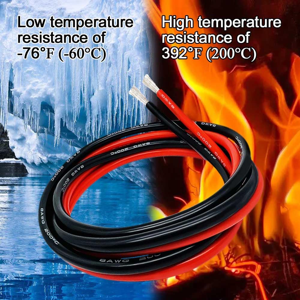 GRZWAYS 8AWG silica-gel cable texture showing heat resistance