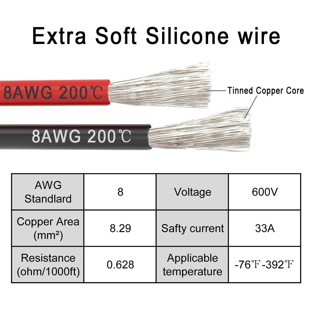 GRZWAYS adapter in use on car battery for quick emergency start