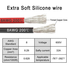 GRZWAYS adapter in use on car battery for quick emergency start