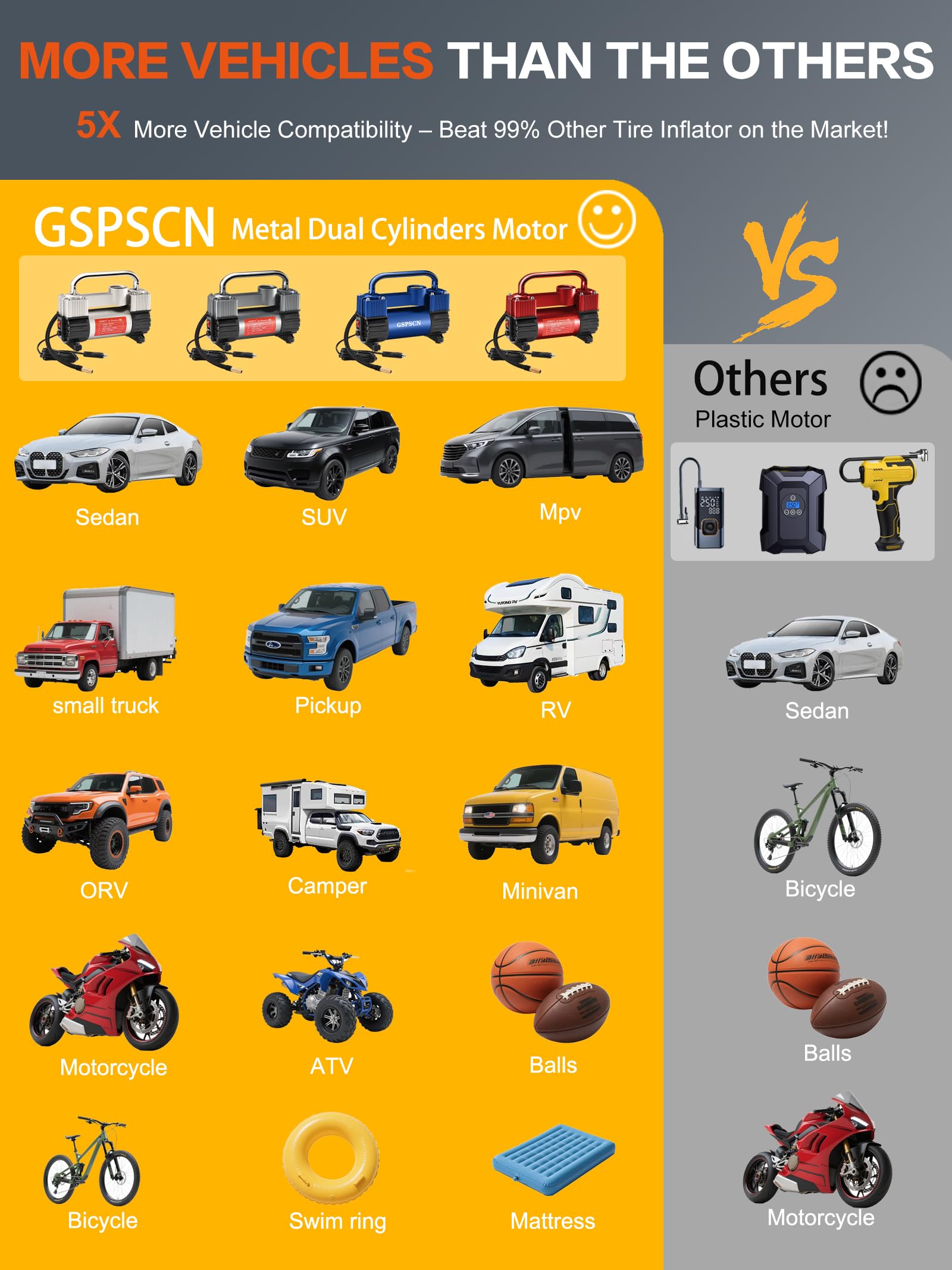 GSPSCN accessory kit and Oxford bag neatly organized for compact storage and quick deployment