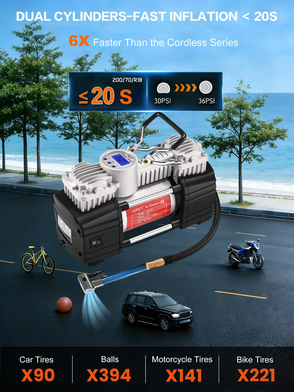 GSPSCN digital display closeup with clear units for precise pressure control