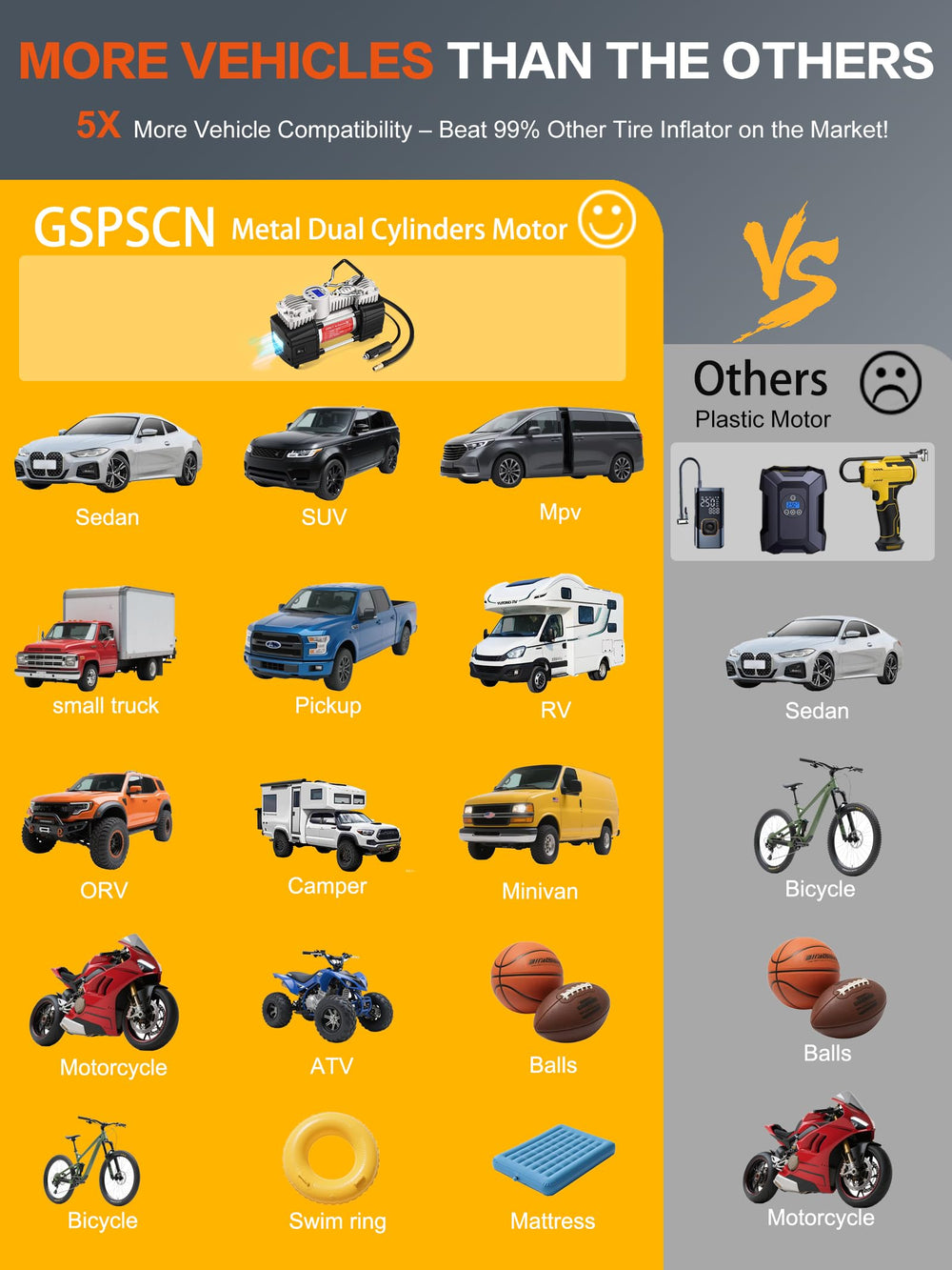 GSPSCN power cord and cigarette plug ready for vehicle power connection convenience