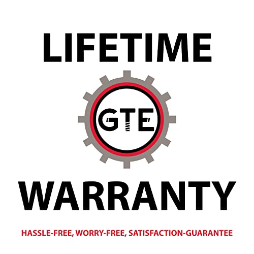 GTE LugStrong handle close‑up highlighting anti‑slip grip for safer leverage
