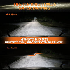 GTMOTO close-up of quartz glass bulb highlighting anti-UV construction and clarity